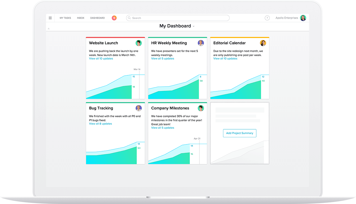 A digital dashboard displayed on a laptop screen shows six project cards with graphs and updates. The projects include Website Launch, HR Weekly Meeting, Editorial Calendar, Bug Tracking, and Company Milestones. A section to add a project summary is visible.