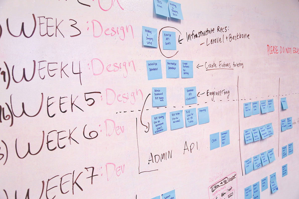 A whiteboard displays a project timeline, with weeks 3 to 7 organized by Design and Development phases. Sticky notes are attached, detailing tasks for each phase. Handwritten notes and diagrams highlight project goals and strategies.